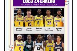 NBA季後(hòu)賽(sài)席位竞爭(zhēng)激烈，湖(hú)人(rén)狀(zhuàng)态起伏，能否(fǒu)突(tū)破(pò)附加賽(sài)区？