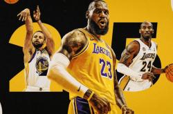 美媒评21世紀(jì)25大球星：詹姆斯居首库里第(dì)2 杜兰特第(dì)6哈登第(dì)14