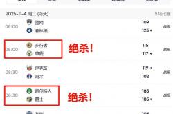 压哨绝殺(shā)！11月4日(rì)NBA焦点赛难分难解！NBA2025-2026常规赛赛程