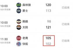 不好意思！11月11日(rì)NBA今日(rì)最佳只能是他！NBA2025-2026賽(sài)程(chéng)表