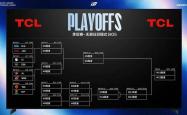 LPL第三賽(sài)段季後(hòu)賽(sài)賽(sài)程(chéng)出炉：BLG对阵JDG，TES对阵NIP