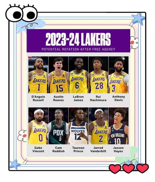 NBA季后赛席位竞争激烈,湖人状态起伏,能否突破附加赛区?