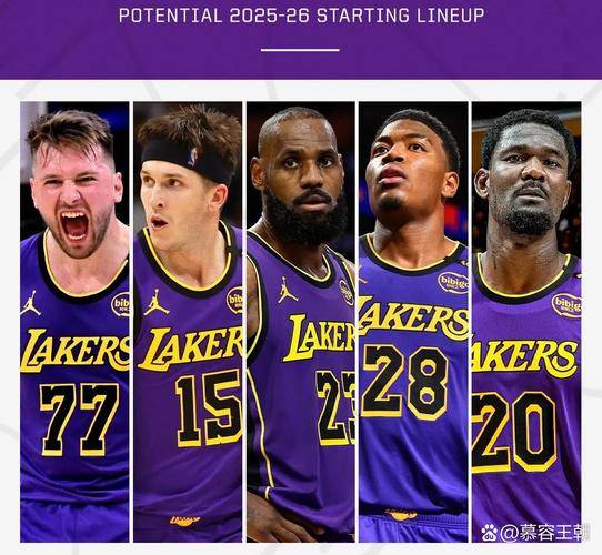 NBA季后赛席位竞争激烈,湖人状态起伏,能否突破附加赛区?