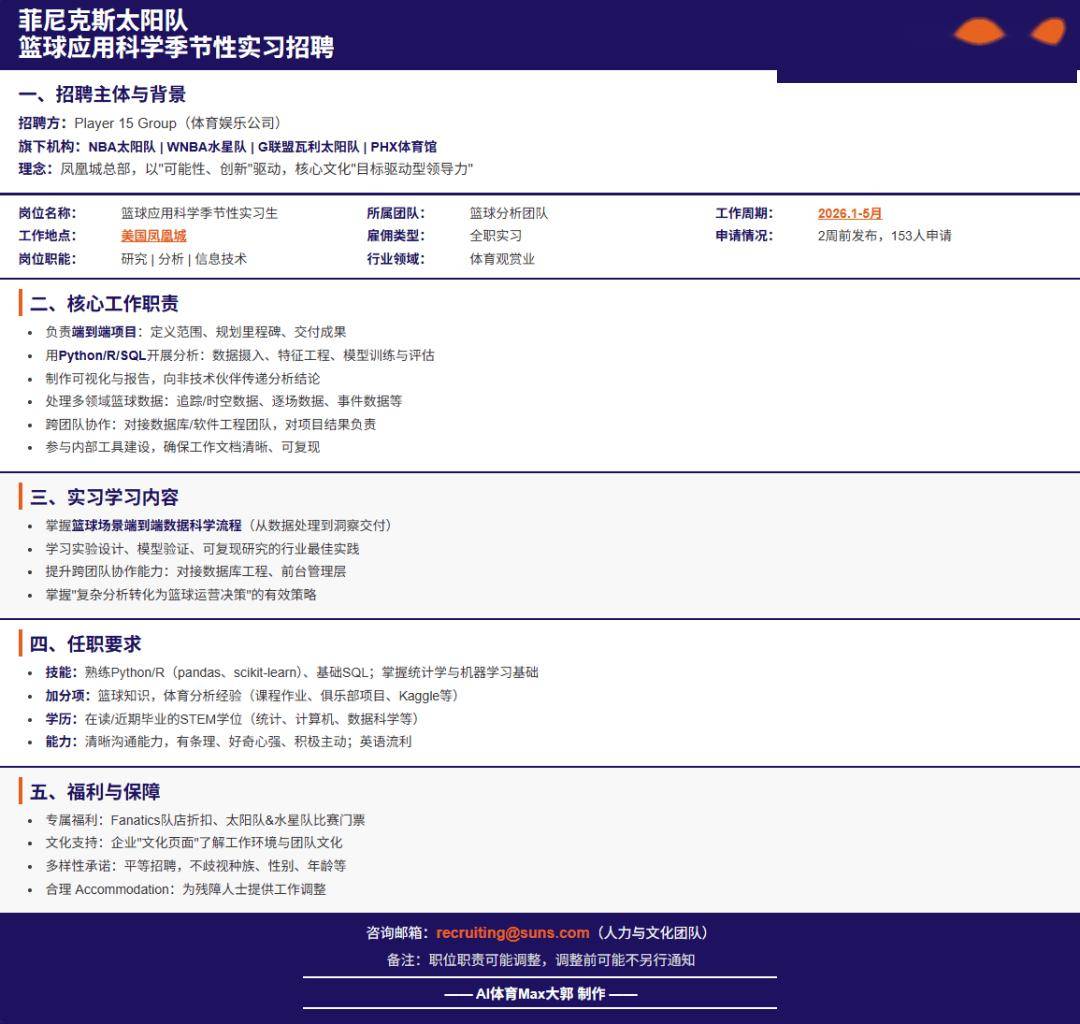 &lt;远程&gt;体育分析实习:菲尼克斯太阳队-篮球应用科学季节性实习生